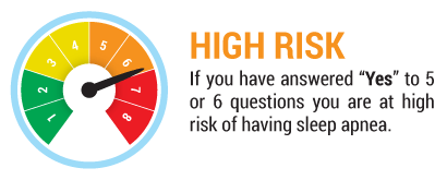 high risk for sleep apnea