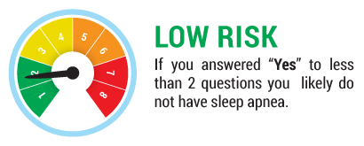 low risk for sleep apnea