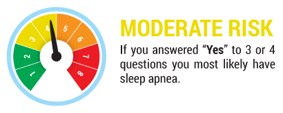 moderate risk for sleep apnea
