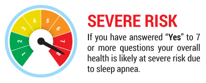 severe risk for sleep apnea